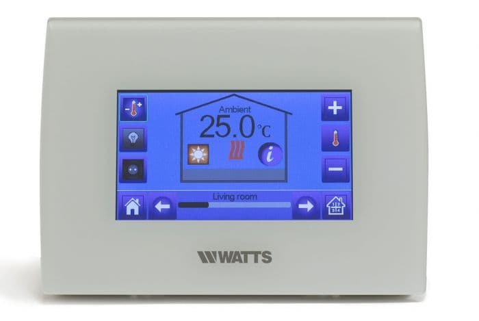 Watts Systeem